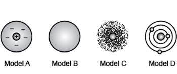Which model is based on Bohr's quantum model?

Model A
Model B
Model C
Model D