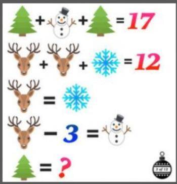 Tree+snowman+tree=17

raindeer+raindeer+snowflake=12
raindeer=snowflake
raindeer-3=snowman
then wh