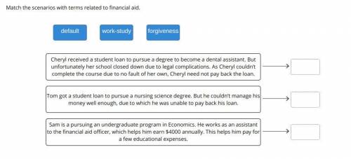 HELP ASAP!!! Match the scenarios with terms related to financial aid.