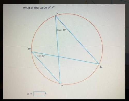 What is the value of X?
Geometry/Inscribed Angles