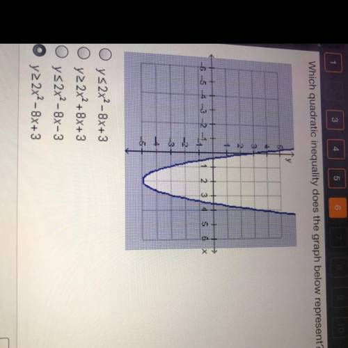 Which quadratic inequality does the graph represent

y <2x^2-8x+3
O y2 2x² + 8x+3
ys2x2 - 8x-3