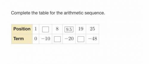 PLEASE HELP THIS IS A TEST Complete the table for the arithmetic sequence.
