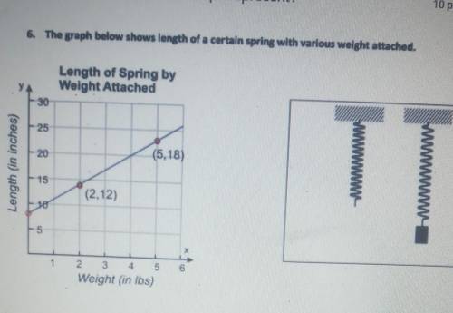 Please help me

find the slope and explain what the slope represents write the equation of the lin