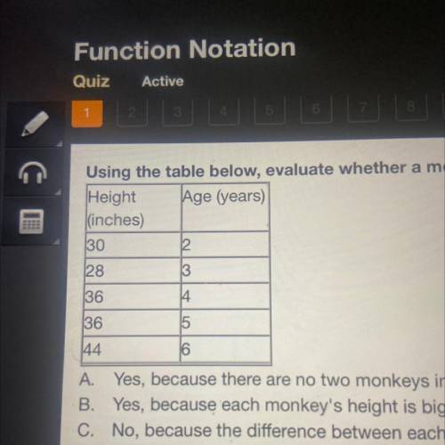 Using the table below, evaluate whether a monkey's age in years is a function of its height in inch