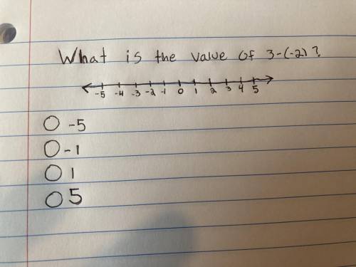 What is the value of 3 - (-2)
-5
-1
1
5