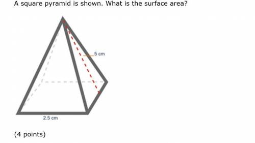 A square pyramid is shown. What is the surface area?

A square based pyramid, with bases labeled 2