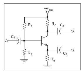 For the given Common Emitter NPN Amplifier,

the transistor made of Germanium diodes, βDC=80,VCC =