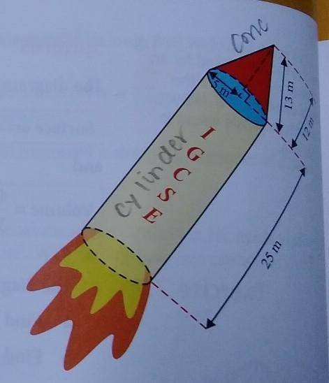 The diagram shows a rocket that consists of a cone placed on top of a cylinder.

find surface area
