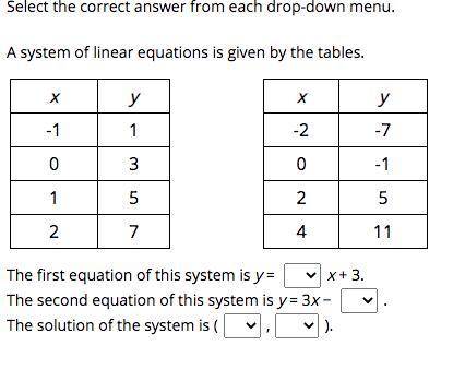 Please help me asap

Select the correct answer from each drop-down menu.
A system of linear equati