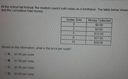 At the school Fall Festival the students council sold soda at the fundraiser the table below shows