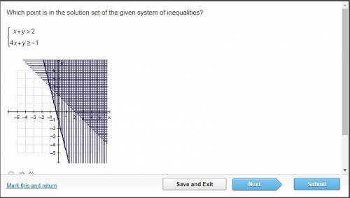 Which point is in the solution set of the given system of inequalities?