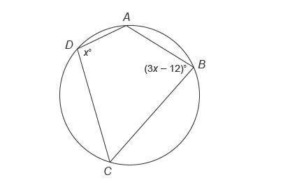 Plz help me!!!

Quadrilateral ABCD is inscribed in this circle.
What is the measure of angle B?
