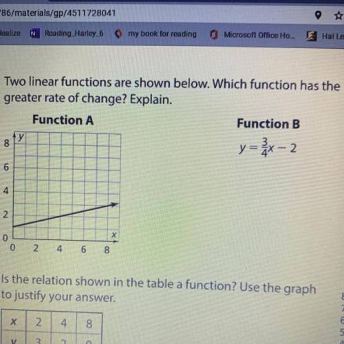 3. Two linear functions are shown below. Which function has the

greater rate of change? Explain.