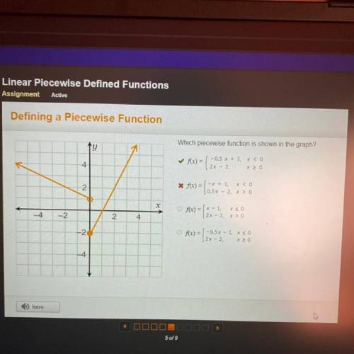 Which piecewise function is shown in the graph?

✓ f(x) =
{
-0.5 x + 1 X < 0
2x - 2 x 20
* f(x)