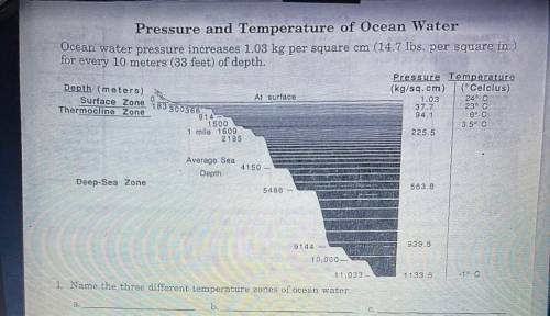 WILL GIVE BRAINLIEST !! what happens to ocean temperatures the deeper one goes. Why?
