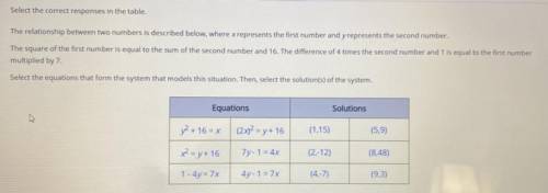 Select the correct responses in the table

The relationship between two numbers is described below