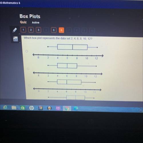 Which box plot represents the data set 2, 4,4,8,10,12
