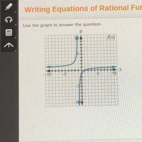 Use the graph to answer the question.
•f(x)=x-1/x+1