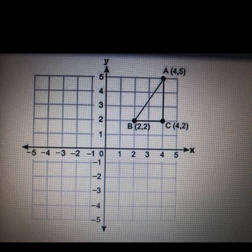 Look at triangle ABC.

What is the length of side AB of the triangle? 
3
5
Square root of 6
Square