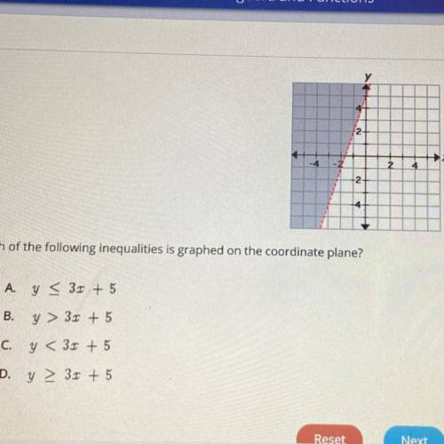 Please help!!! which of the following inequalities is graphed on the coordinate plane?