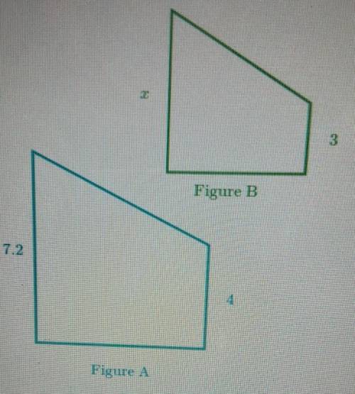 Figure A is a scale image of Figure B.what is the value of X