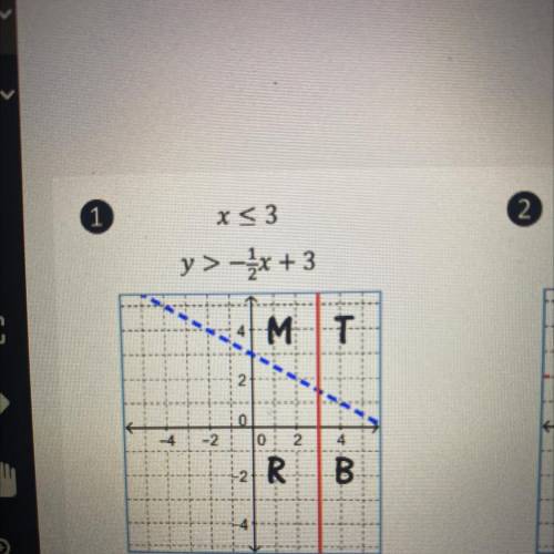 Which letter is in the solution set for graph #1