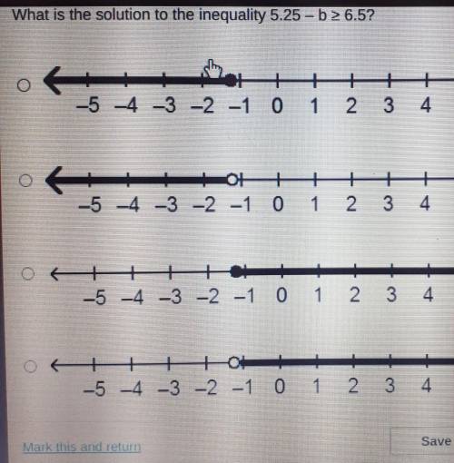 What is the solution to the inequality 5.25 - b > 6.5