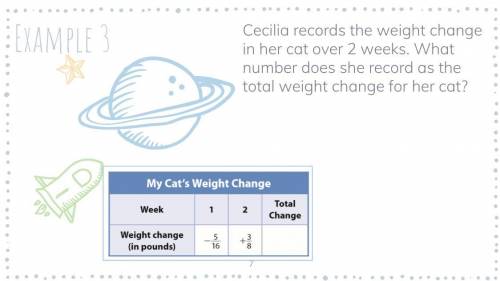 PLEASE ANSWER ASAP FOR BRAINLEST11

Cecilia records the weight change in her c