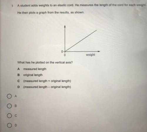 I need the answer to this question what has the student plotted on the vertical axis?