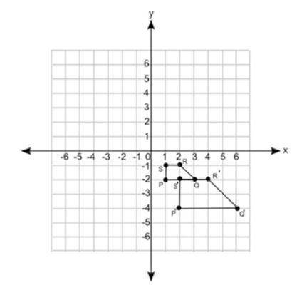 Two similar polygons are shown below:

Which transformation was performed on PQRS to form P′Q′R′S′