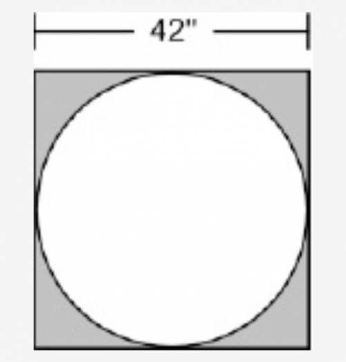 A circle is cut from a square piece of cloth, as shown:

How many square inches of cloth are cut f
