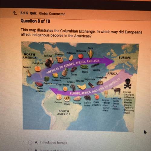 This map illustrates the Columbian Exchange, in which way did Europeans

affect Indigenous peoples