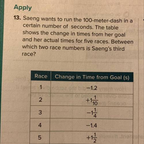 A) Race 1
B) Race 2
C) Race 3
D) Race 4
E) Race 5
Please choose 2 answers