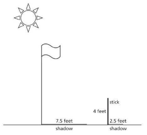 Use the diagram below to determine the height of the flagpole.