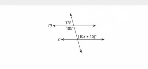 For what value of x is line m parallel to line n?

PLEASE HELP ASAP
Enter your answer in the box.
