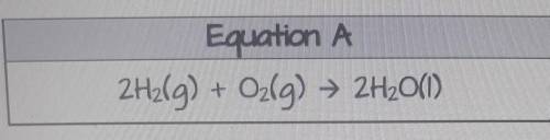 What are the reactants in equation a