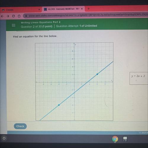 Find an equation for the line below￼
