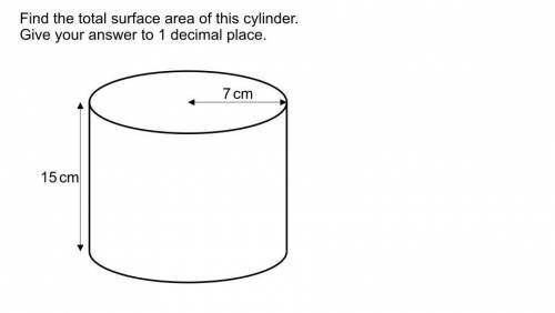 Find the total surface area of this cylinder