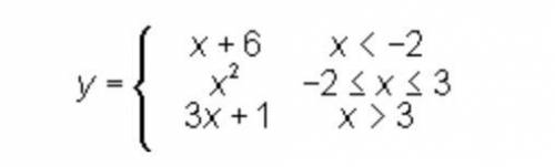 A function is defined as follows:

IN THE SCREENSHOT
For which x-values is f(x) = 4? Select all th