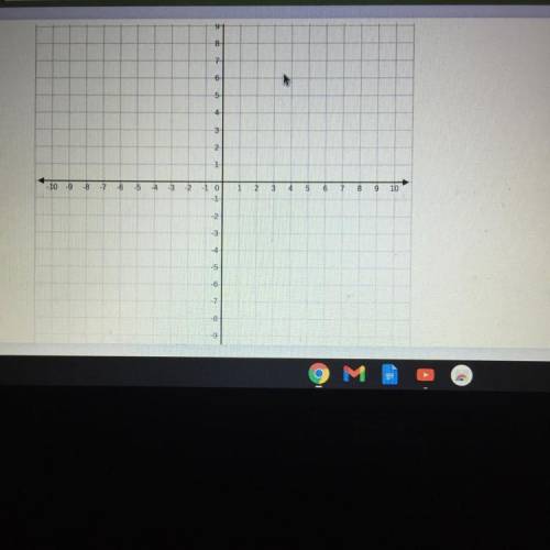 Help me graph this 
Y=x-5
2x+y=4