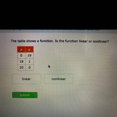 URGENT!!! PLEASE HELP IM ON THE LAST QUESTION IN IXL AND DONT WANT TO GET IT WRONG

The table show