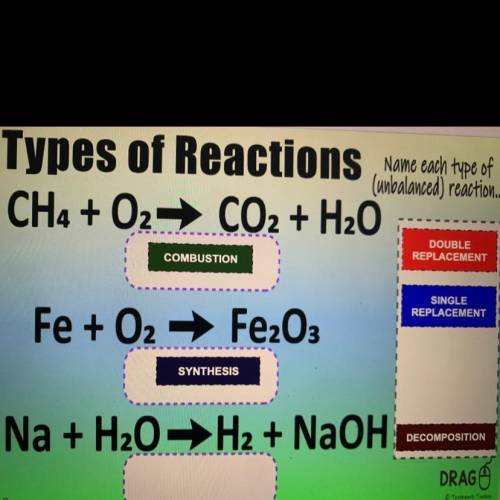Is Na+H20 -> H2+ NaOH a single replacement, Double Replacement or A Decomposition reaction