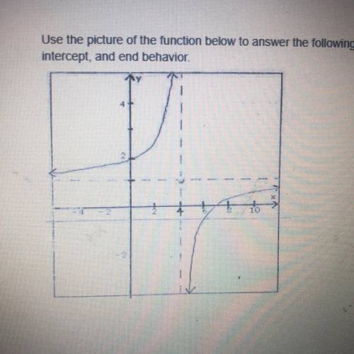 100 POINTS AND BRAINLIST NEEED ASAPPP:Use the picture of the function below to answer the following