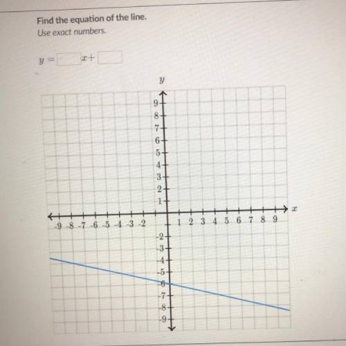 Find the equation of the line 
y=___x+___