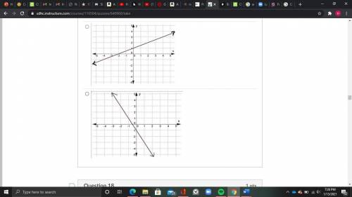 Which graph represents the line: y= 1/2x + 1?