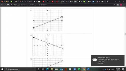 Which graph represents the line: y= 1/2x + 1?