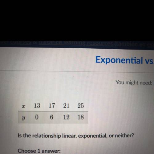 Is the relationship linear, exponential, or neither?