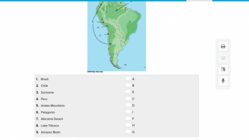 Which country is to the south of Ecuador? 18 points! (2 for each one)