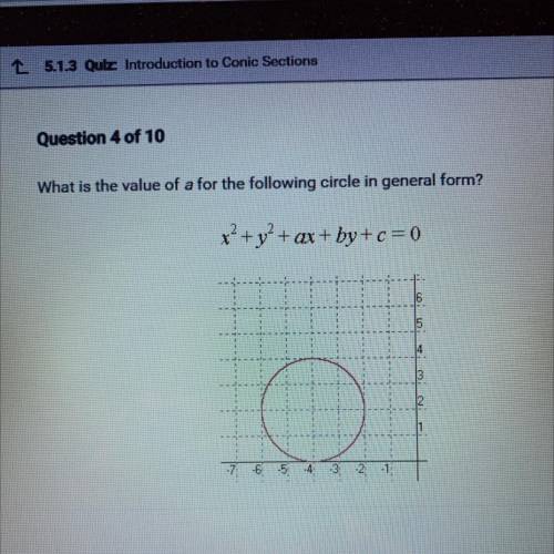 What is the value of a for the following circle in general form?