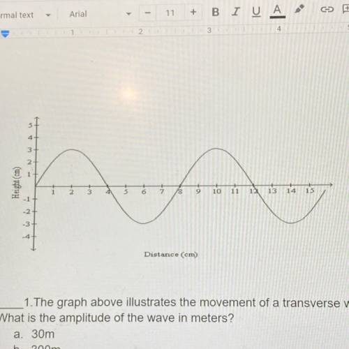 1. The graph above illustrates the movement of a transverse wave along a rope.

What is the amplit